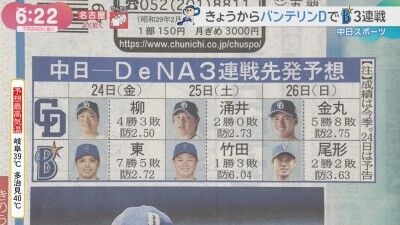 7月24日(金)からのセ・リーグ公式戦「中日vs.DeNA」3連戦、両チームの先発予想 中日ドラゴンズが対戦すると予想される3人は…