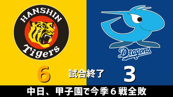 8月27日(木)　セ・リーグ公式戦「阪神vs.中日」　スコア速報