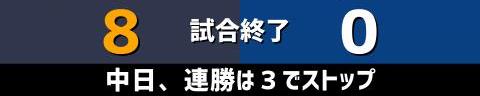 5月29日(日)　セ・パ交流戦「オリックスvs.中日」【試合結果、打席結果】　中日、0-8で敗戦…　投打噛み合わず連勝ストップ…根尾昂がピッチャーとして登板する