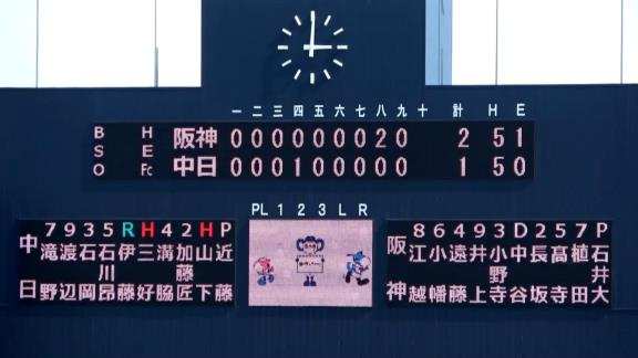 5月6日(木)　ファーム公式戦「中日vs.阪神」【試合結果、打席結果】　中日2軍、1-2で敗戦…あと1本が出ず、終盤の逆転負けで連勝は8でストップ…