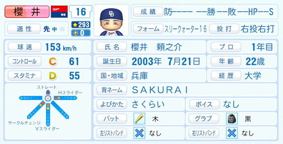 6月11日(木) 『パワプロ2026』が発売!!! 中日ドラフト2位・櫻井頼之介の選手能力査定・紹介文は…?