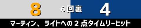 6月8日(水)　セ・パ交流戦「ロッテvs.中日」【試合結果、打席結果】　中日、6-9で敗戦…　得点して追い上げ続けるも投手陣がつかまる…