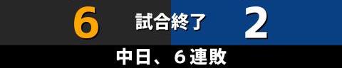 6月28日(火)　セ・リーグ公式戦「巨人vs.中日」【試合結果、打席結果】　中日、2-6で敗戦…　巨人打線を上回るヒット数を放ちながらも噛み合わず6連敗…