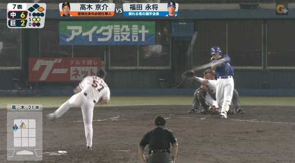 中日・福田永将、第17号2ランホームランを放つ!!!【動画】