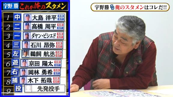 宇野勝さんが考える中日ドラゴンズ『これが俺の最強スタメン』は…？