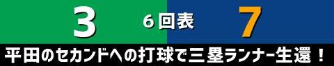 4月7日(木)　セ・リーグ公式戦「ヤクルトvs.中日」【試合結果、打席結果】　中日、11-3で勝利！！！　15安打11得点の猛攻で大勝！！！カード勝ち越し！！！