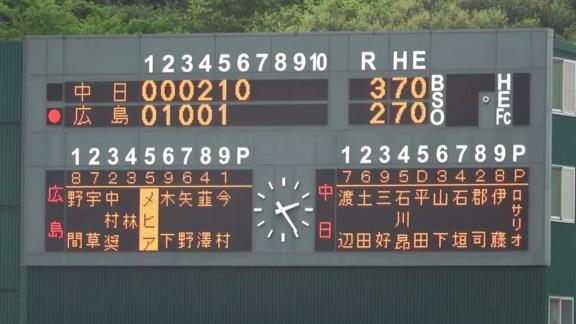 中日・仁村徹2軍監督「ロサリオのスライダーは1軍の橋本と同じぐらい良い」