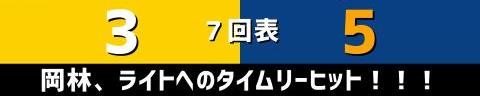 6月26日(日)　セ・リーグ公式戦「阪神vs.中日」【全打席結果速報】　岡林勇希、石岡諒太、石橋康太らが出場！！！