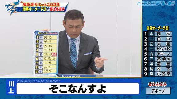 川上憲伸さん、中日開幕オーダーを予想　新助っ人・アキーノの活躍のために一番大事なものは「アキーノじゃなくて、アキーノの家族」