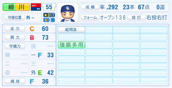 9月25日(木)『パワプロ2025』アップデート!!! 中日・細川成也の選手能力査定