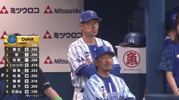 7月7日(火)　セ・リーグ公式戦「DeNAvs.中日」　中日ドラゴンズ、スタメン発表！！！