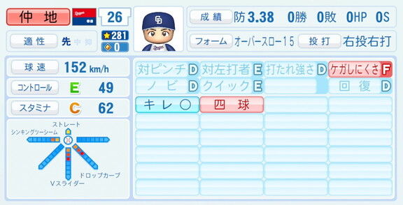 中日・仲地礼亜、『パワプロ2026』8月20日(木)アップデートでの選手能力査定は…？