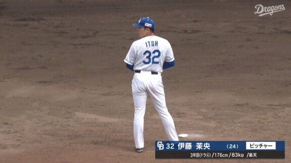 中日・伊藤茉央、無失点ピッチング!!!