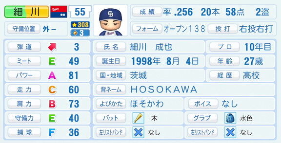 中日・細川成也、『パワプロ2026』9月10日(木)アップデートでの選手能力査定は…?