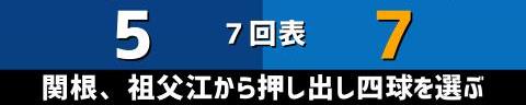 5月18日(水)　セ・リーグ公式戦「中日vs.DeNA」【試合結果、打席結果】　中日、6-7で敗戦…　一時は同点に追いつくも直後に勝ち越される…