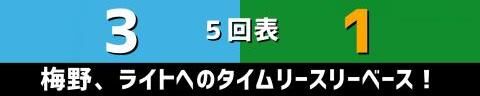 7月16日(金)　マイナビオールスターゲーム2021 第1戦【試合結果、セントラル・リーグ打席結果】　セ・リーグが5-4でパ・リーグに勝利！