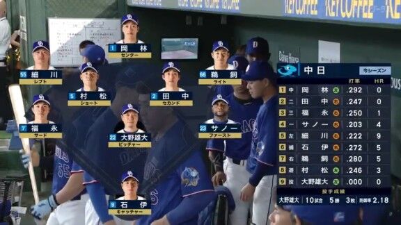 元中日監督・立浪和義さん、今日の中日ドラゴンズの試合の見どころを語る