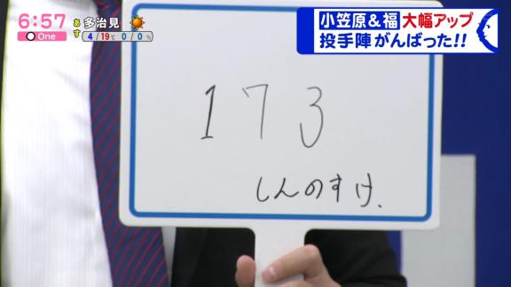 中日・小笠原慎之介投手が来季目標として掲げた『173』の意味とは…？