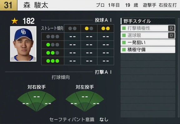 4月21日(月)に『プロスピ2025』アップデート!!! 中日ドラフト3位・森駿太の選手能力査定