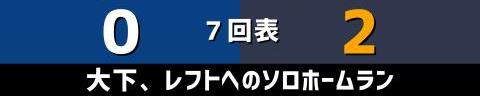 3月9日(水)　オープン戦「中日vs.オリックス」【全打席結果速報】　岡林勇希、鵜飼航丞、石川昂弥、岡野祐一郎らが出場！！！