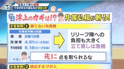 勝てない先発陣…続出する怪我人…鬼門の2番打者…　中日ドラゴンズの不安材料を井端弘和さんが徹底分析！「2番は慣れるのが必要なポジション」