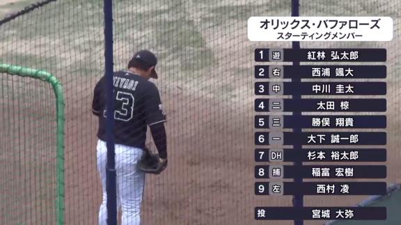 7月2日(木)　ファーム公式戦「中日vs.オリックス」【試合結果、打席結果】　若竜躍動！ 8-3で中日2軍快勝！