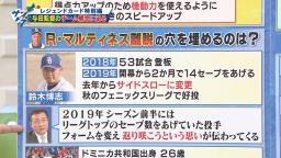 東京五輪予選で抜けるR.マルティネスの穴を埋める中日クローザーは…吉見一起さん「梅津晃大投手」