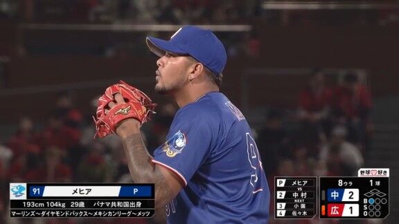 中日・メヒア、8回に登板して三者凡退ピッチング!!!