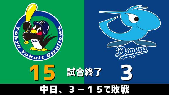 6月2日(火)　練習試合「ヤクルトvs.中日」　スコア速報