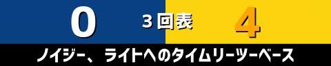 9月5日(火)　セ・リーグ公式戦「中日vs.阪神」【試合結果、打席結果】　中日、2-8で敗戦…　初回から投手陣がつかまり計8失点、連勝ならず…