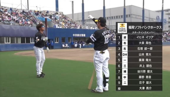 中日ドラフト3位・森駿太、ファーム第2号ホームランなど2安打マルチヒット!!!