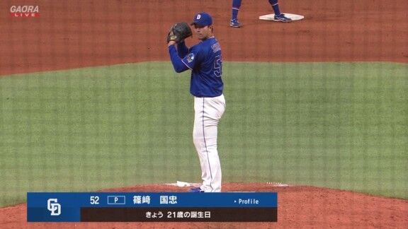 中日ドラフト3位・篠﨑国忠、バースデー登板で好投を見せる