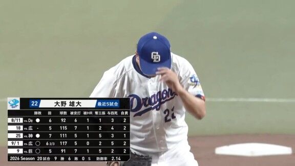8月26日の試合後、「大野さんにもらいました」と嬉しそうな中日・上林誠知が手にしていたのは…
