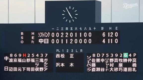 9月9日(金)　ファーム公式戦「中日vs.ソフトバンク」【試合結果、打席結果】　中日2軍、4-6で敗戦…　岡野祐一郎、鈴木博志、田島慎二の3投手が実戦復帰！！！