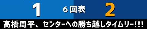 9月30日(金)　セ・リーグ公式戦「DeNAvs.中日」【試合結果、打席結果】　中日、6-1で勝利！　小笠原慎之介投手が自身初の2桁勝利！10勝目を挙げる！！！