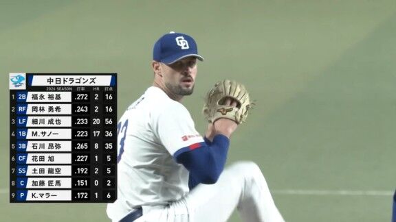 8月22日(土)　セ・リーグ公式戦「中日vs.ヤクルト」　中日ドラゴンズ、スタメン発表！！！