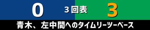 7月2日(金)　セ・リーグ公式戦「中日vs.ヤクルト」【試合結果、打席結果】　中日、3-9で敗戦…　序盤から毎回失点を許し、中盤に一気に突き放される…