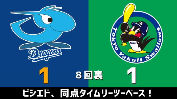 7月7日(火)　セ・リーグ公式戦「中日vs.ヤクルト」　スコア速報