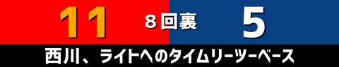 5月20日(金)　セ・リーグ公式戦「広島vs.中日」【全打席結果速報】　大島洋平、岡林勇希、木下拓哉らが出場！！！