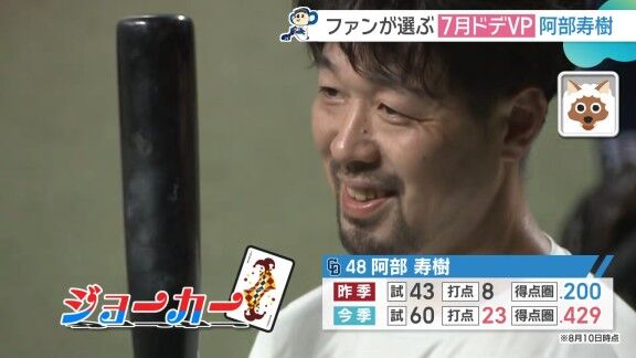 中日・阿部寿樹、チャンスでの意識は…