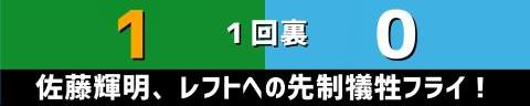 7月27日(水)　マイナビオールスターゲーム2022【セ・リーグ全打席結果速報】　中日・ビシエド、木下拓哉、大野雄大、R.マルティネスが選出！！！