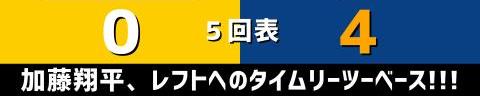 3月7日(火)　ファーム・春季教育リーグ「ソフトバンクvs.中日」【全打席結果速報】　鵜飼航丞、樋口正修、上田洸太朗らが出場！！！