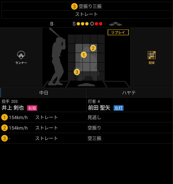 高卒育成2年目の中日・井上剣也が計測した驚異的な球速