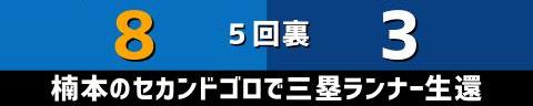 6月30日(水)　セ・リーグ公式戦「DeNAvs.中日」【試合結果、打席結果】　中日、4-9で敗戦…　序盤から大量失点でリードを許す…