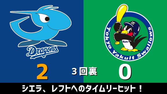 10月7日(水)　セ・リーグ公式戦「中日vs.ヤクルト」　スコア速報