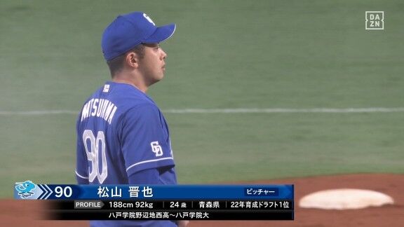 中日・松山晋也、完璧なピッチングを披露する!!!