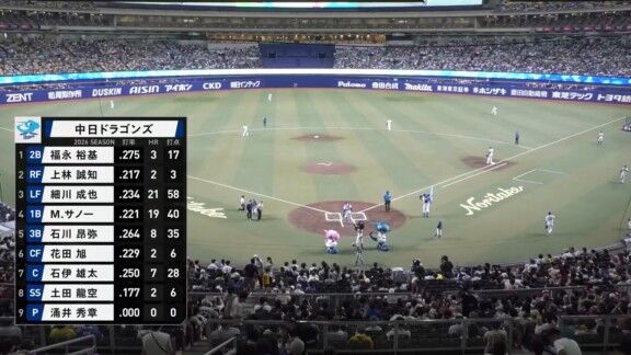 8月26日(水)　セ・リーグ公式戦「中日vs.阪神」　中日ドラゴンズ、スタメン発表！！！