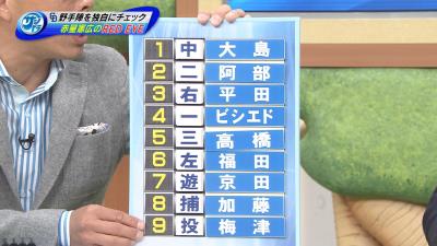 サンドラ解説者・井端弘和＆赤星憲広、中日の開幕投手は大野雄大投手ではなく…『梅津晃大』