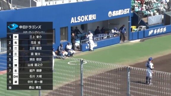 中日・森山暁生、3月10日(火) ファーム春季教育リーグ「中日vs.ハヤテ」で奪三振ショーを披露！！！