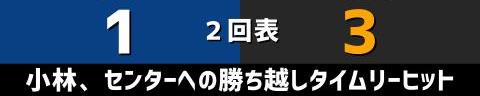 4月24日(日)　セ・リーグ公式戦「中日vs.巨人」【試合結果、打席結果】　中日、7-6で勝利！　一時5点ビハインドからの大逆転勝利で連敗ストップ！！！